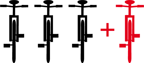 Fahrradträger auf Anhängerkupplung 3 Räder - Aukup